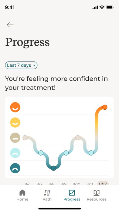 Wellkind Screenshot