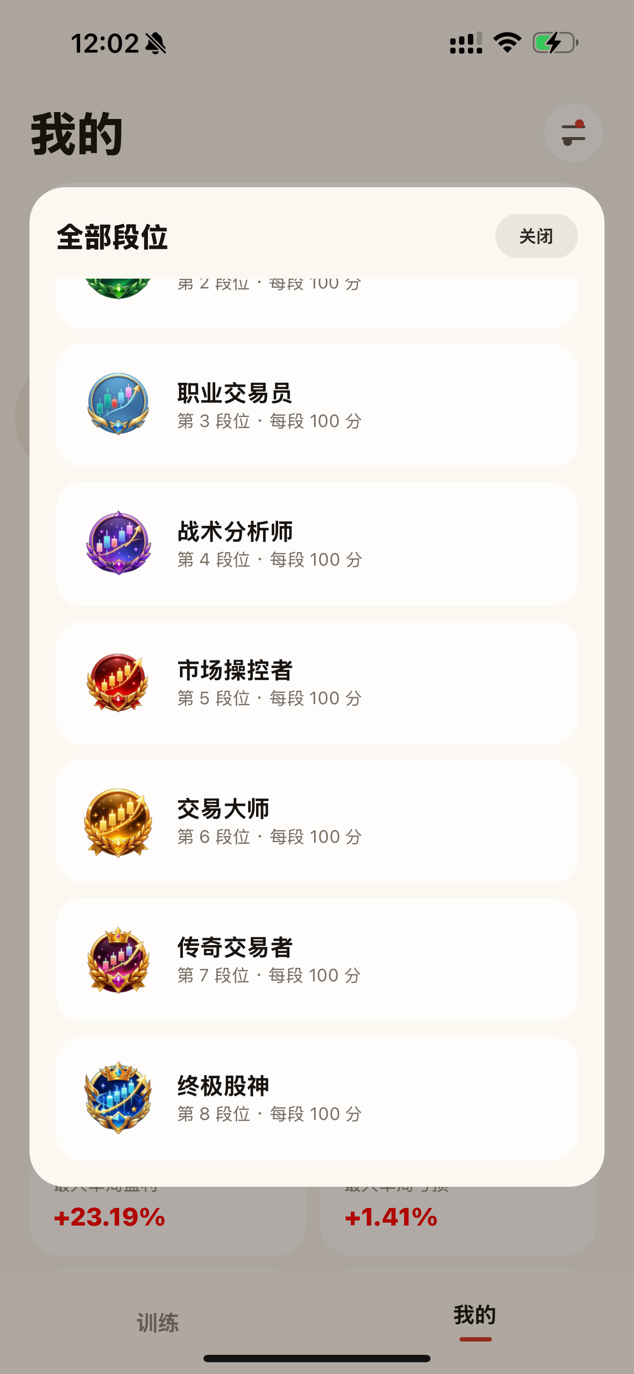 K线晋级赛 screenshot 6