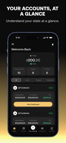 Goat Funded (GFT) iPhone screenshot