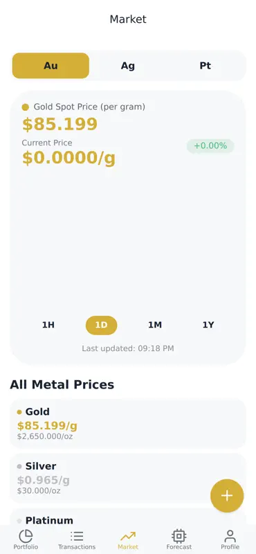 GoldLedger screenshot 4 of 7