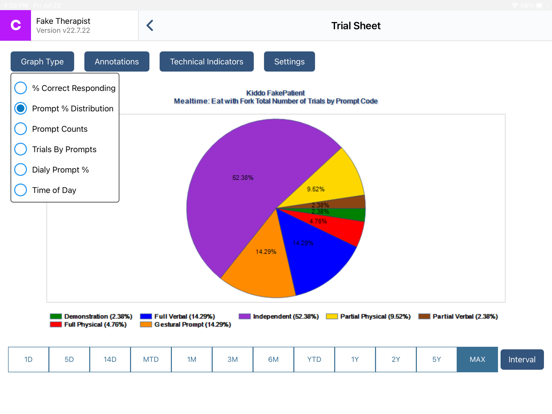 Ensora Data Collection iPad screenshot 7 - Medical app