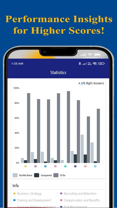 HR Cards: HRCI SHRM Exam Prep Screenshot