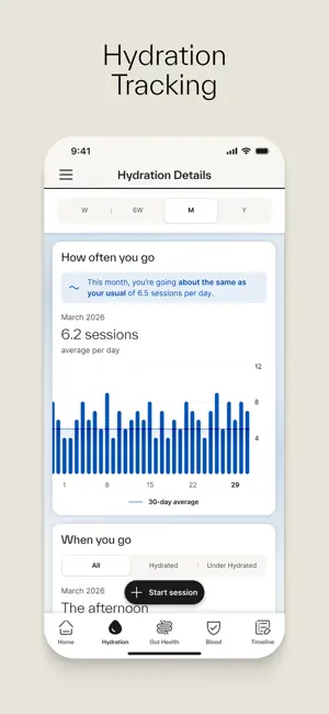 Kohler Health screenshot 3