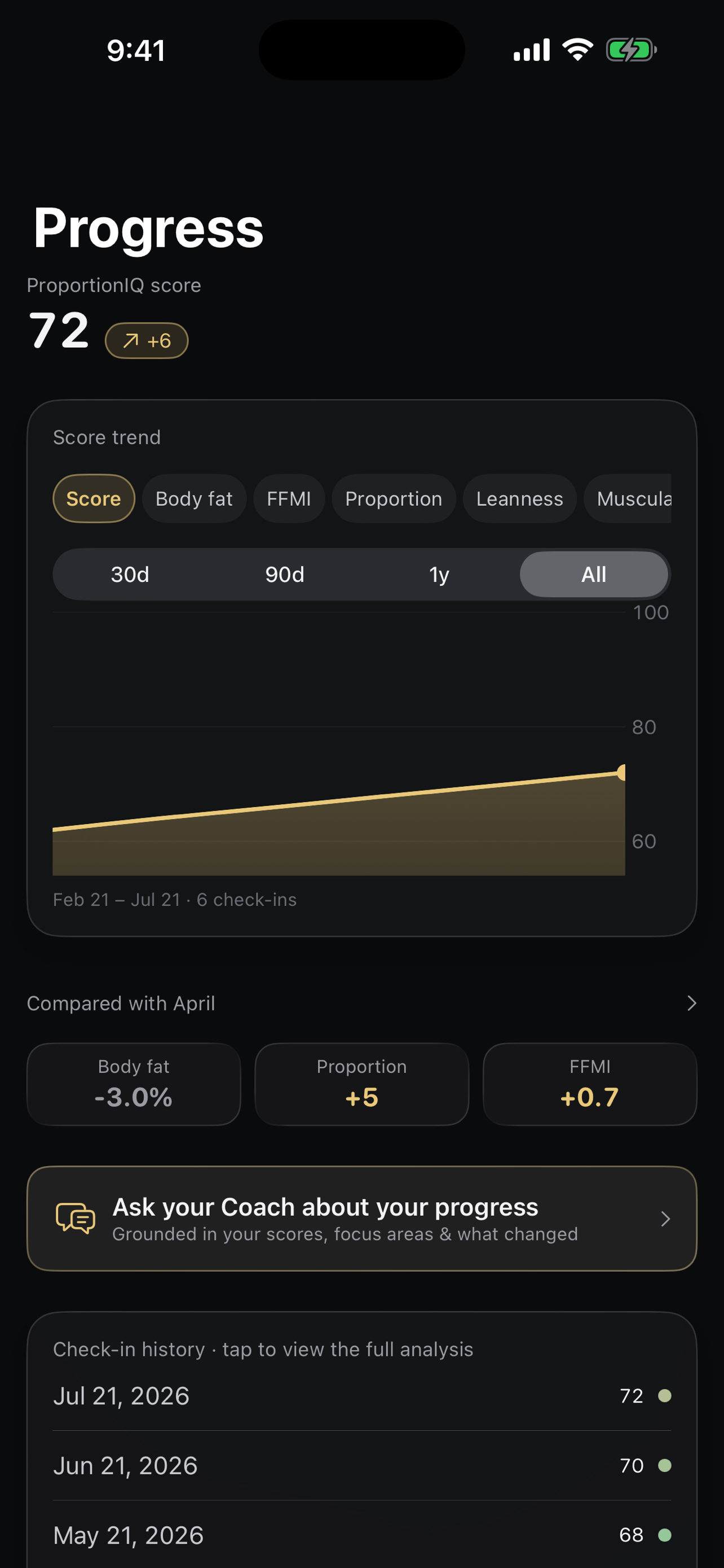 ProportionIQ screenshot 4