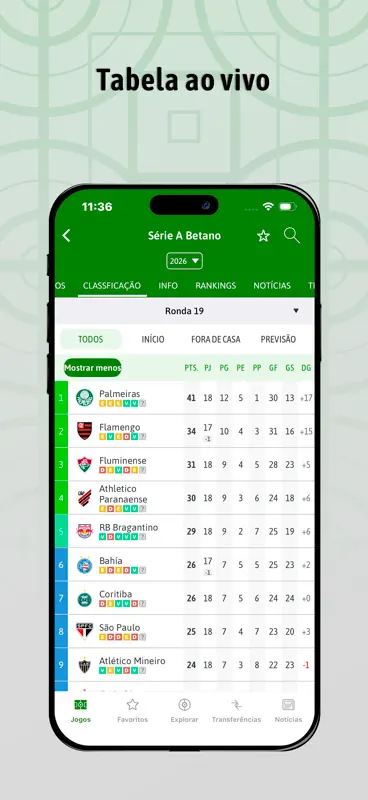 BeSoccer: Resultados futebol screenshot 1 of 6