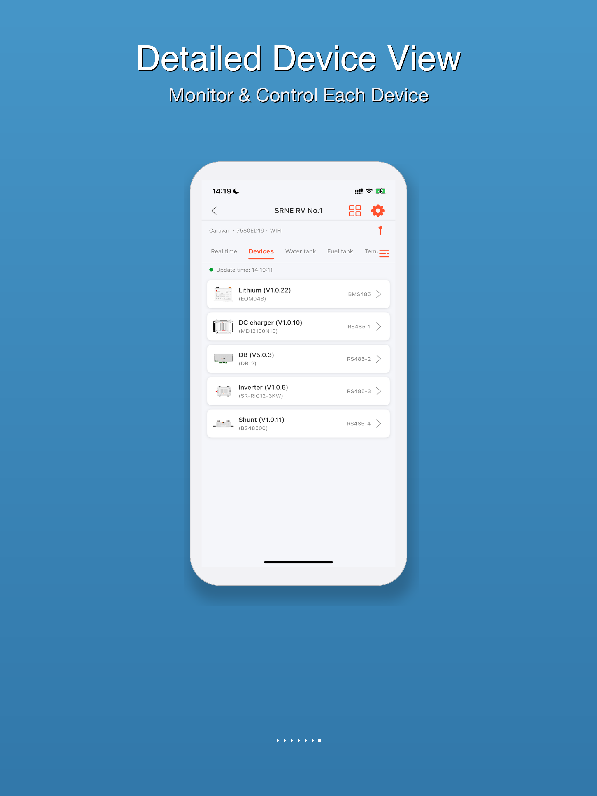 SRNE PRO screenshot 14