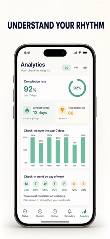 独居安全打卡·每日报平安·紧急联系人邮件提醒·连续记录 screenshot