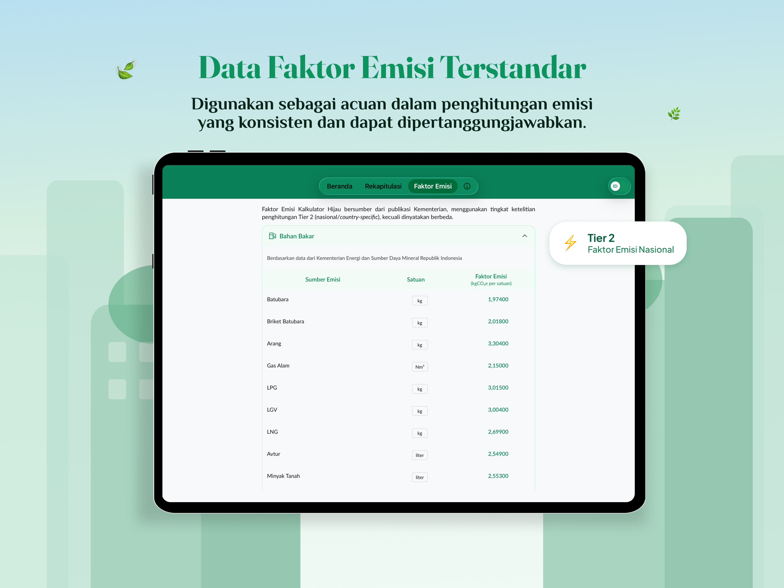 Kalkulator Hijau