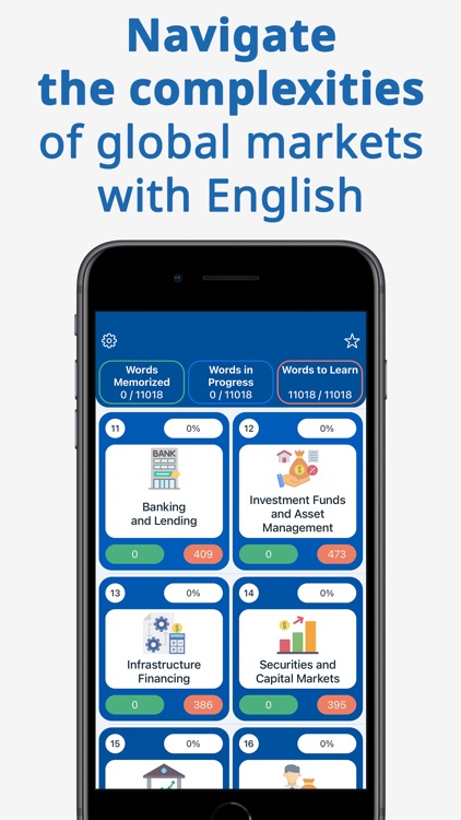 Financial English: Learn Words