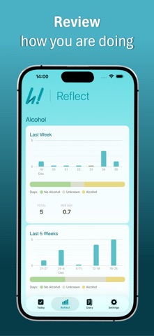 Habits! - Daily Tracker Screenshot 3 of 3
