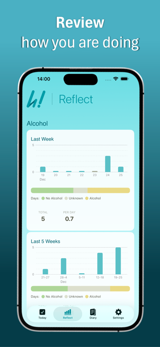 Habits! - Daily Tracker Screenshot 3 of 3