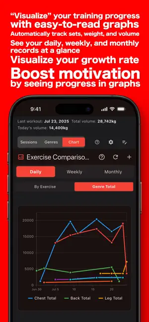 PumpLogTap screenshot 4