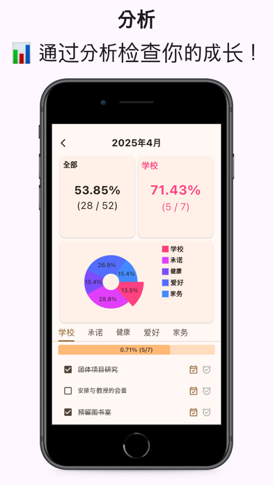 beBetter(Todo) screenshot