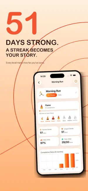 Stoke Habit Tracker screenshot 4