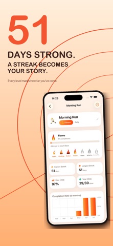 Stoke Habit Tracker Screenshot 4 of 6