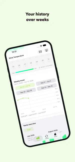 Wrist Temperature Tracker screenshot 4