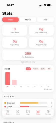 Shuffya Mealplanner Screenshot 4