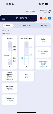 PDU Display screenshot