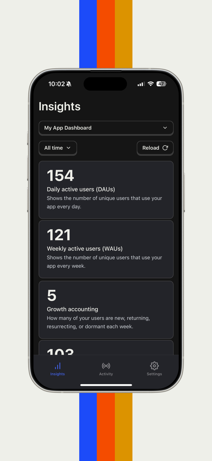 HogLite — PostHog Mobile App