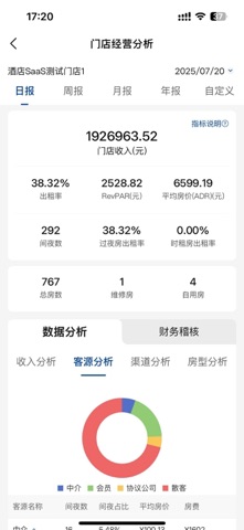 美团酒店管理系统 screenshot