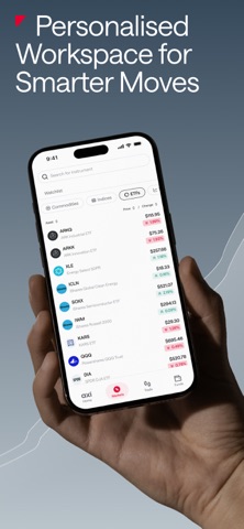 Capture d'écran 7 de Axi Trading Platform