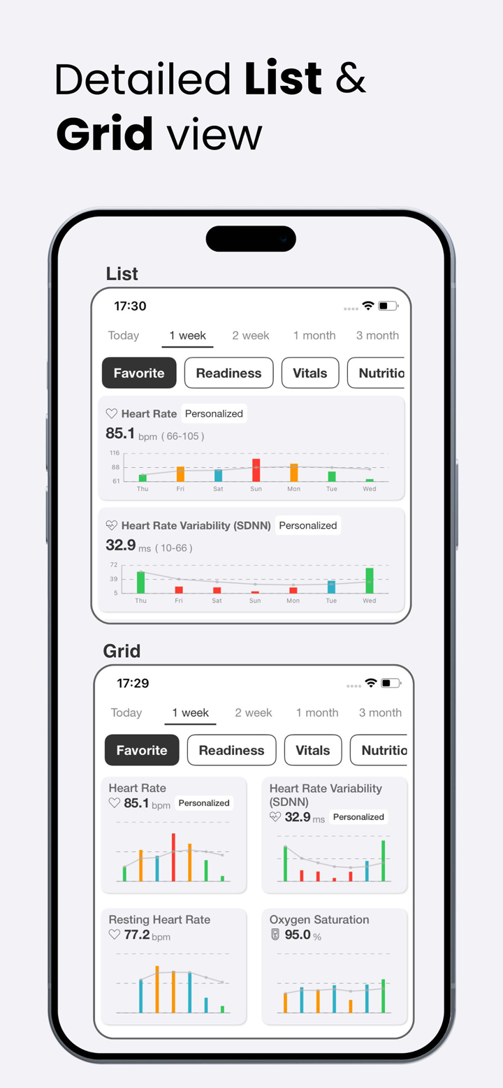 Health App AI screenshot 8