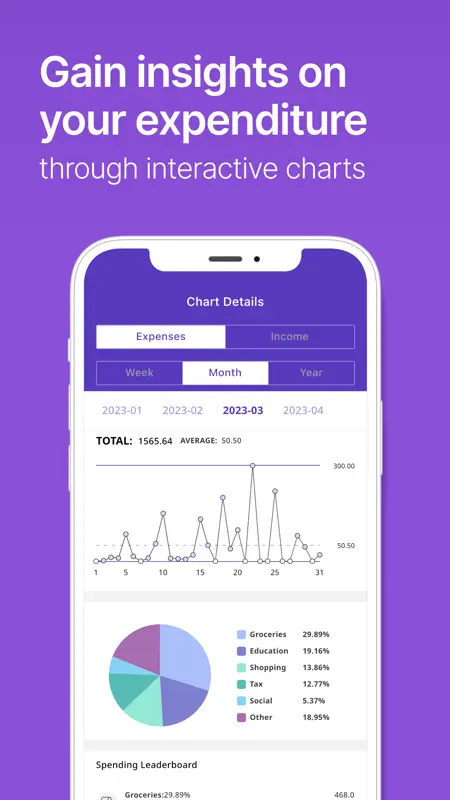MoneyPocket Expense & Budget screenshot 1 of 6