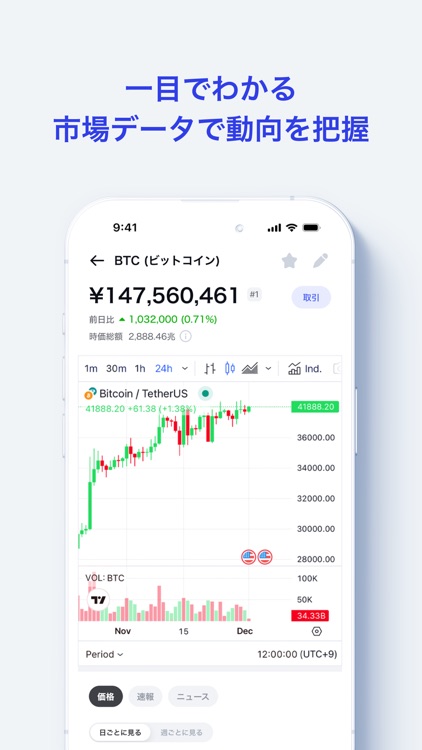 CoinNess - Crypto News, Data screenshot-5