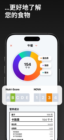 AI卡路里计算: FitCounter screenshot
