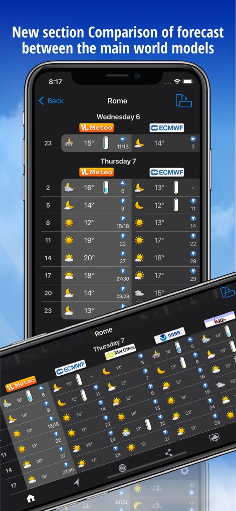 Meteo - by iLMeteo.it - Weather App | MWM