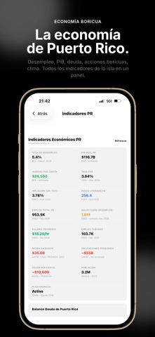 El Trader Boricua screenshot