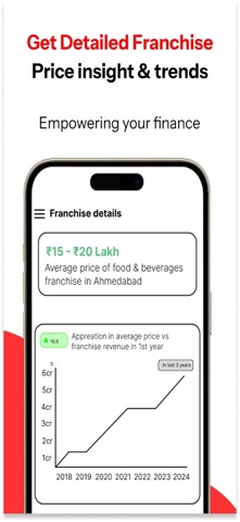 Franchisewale: Find Franchise screenshot