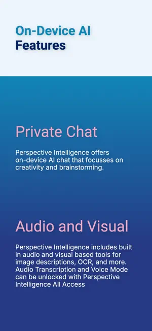 Perspective Intelligence screenshot 3