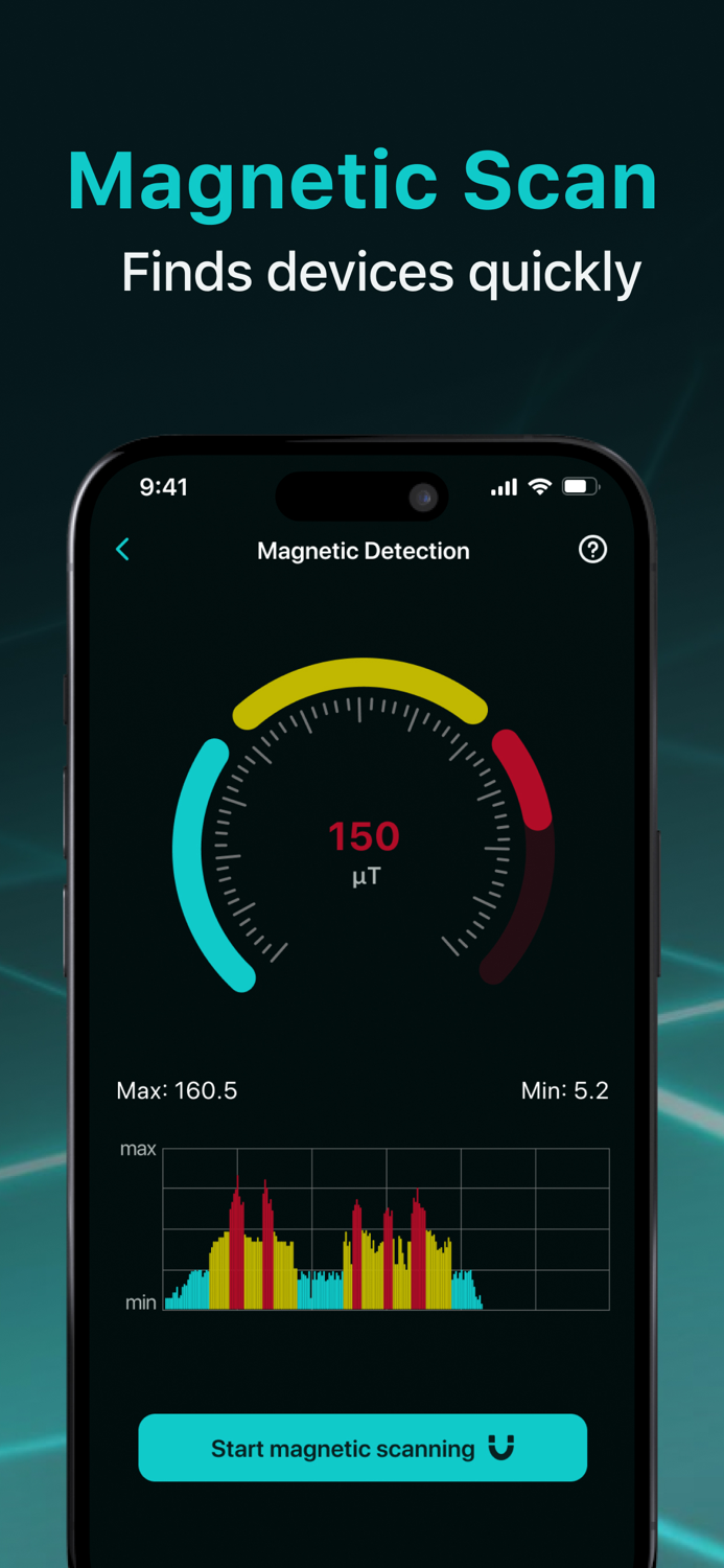 Spy Camera Detector and Scanner