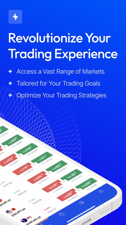 FXTRADING.com