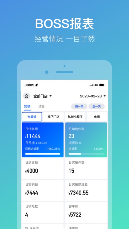 云智EOP-数智美学管理系统