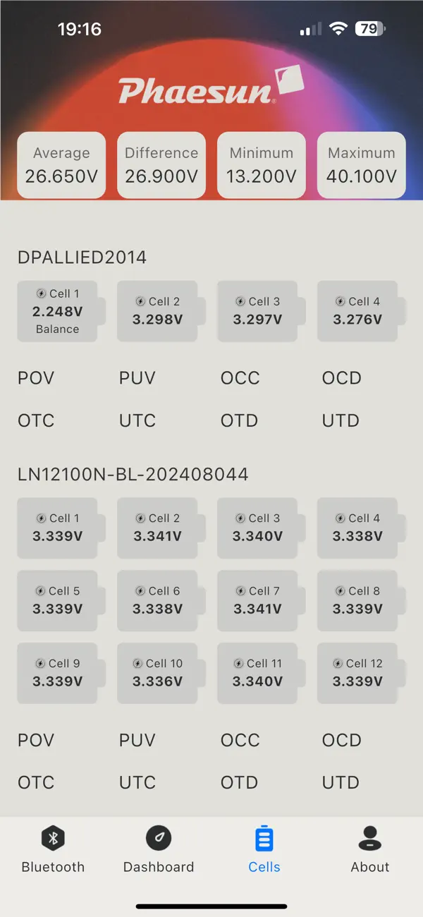 #3. Sun Save (iOS) De: Phaesun GmbH