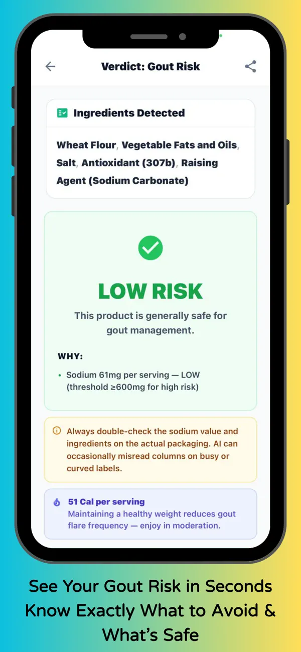 Screenshot #2 pour Gout Food Scanner