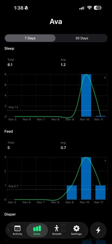 NestLog screenshot