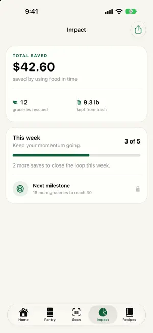 Sprout: Food Waste Tracker screenshot 4