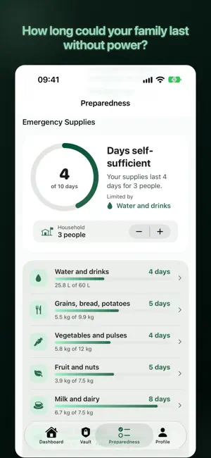 Prepora – Crisis Readiness screenshot 1