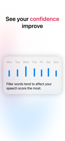 Speech Score: Public Speaking Screenshot 5 of 6