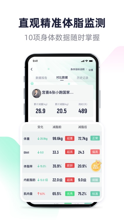瘦吧 - 私人定制体重管理专家 screenshot-4