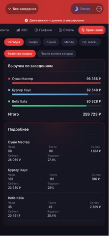 EazyBoard Lite screenshot