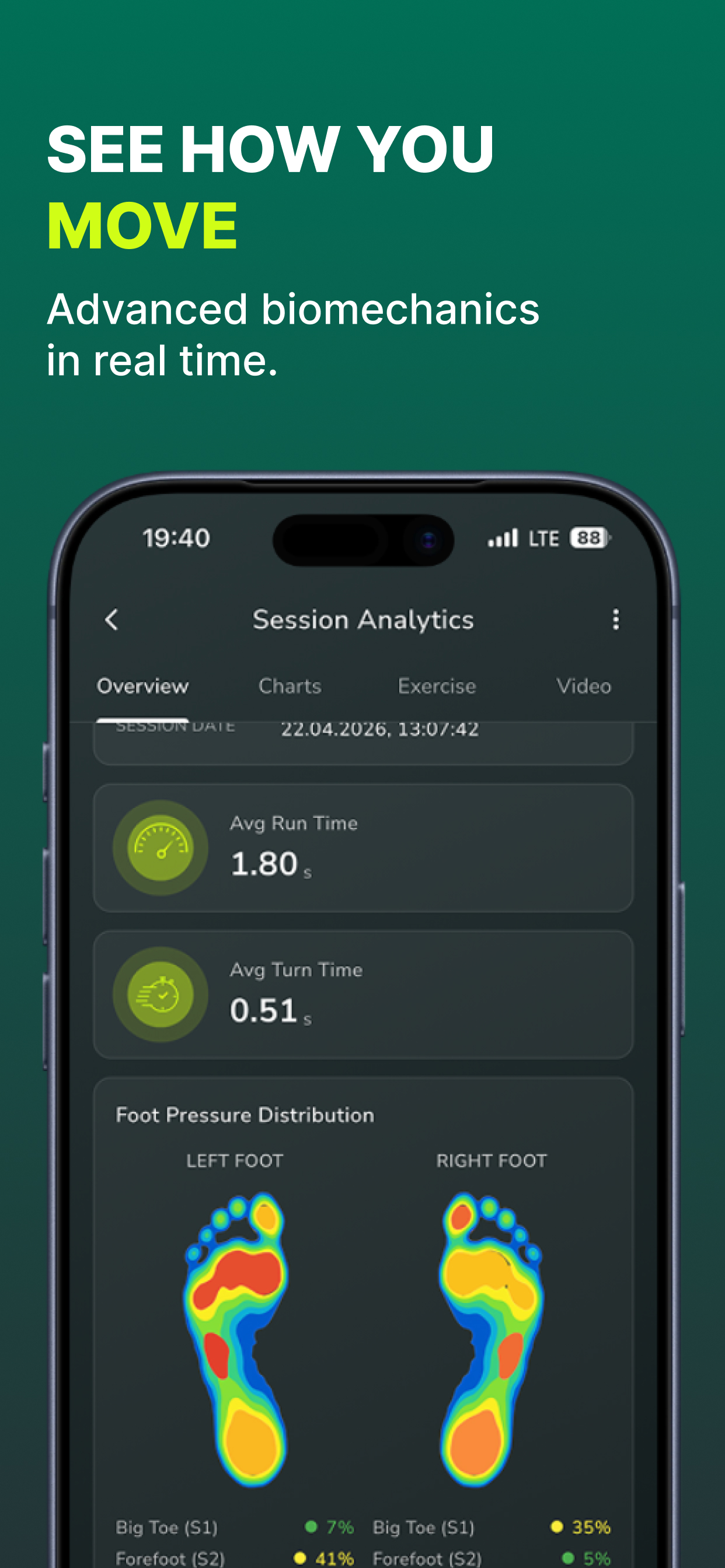 MiraiTech AI