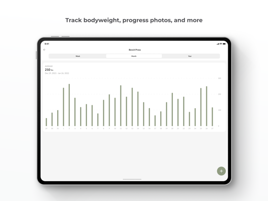 Rx360 | Lifestyle Management iPad screenshot