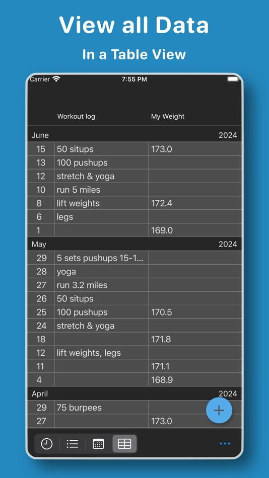 #4. Keep Track - Daily Notebook (iOS) 由: Dustin Wiens
