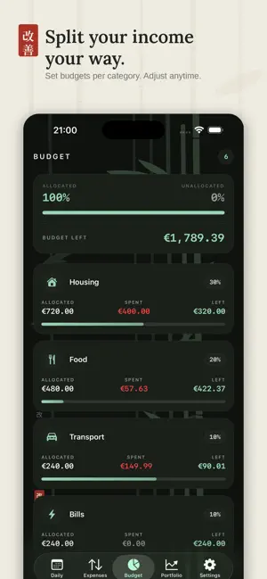 Swiss Fund - Daily Budget App screenshot 3