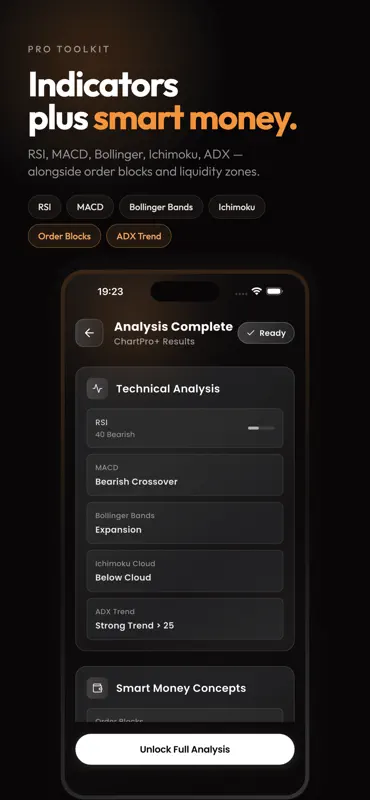 Profit AI Analyzer : ChartPro+ screenshot 4 of 5