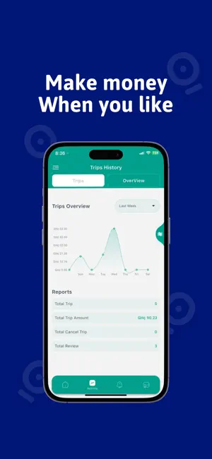 Zubo Driver screenshot 3